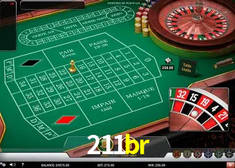 Desvendando o Mundo dos Jogos Virtuais na 211br